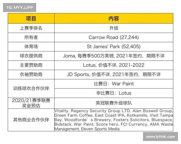 最新英超门票价格全面解析 球迷购票指南及优惠信息 最新英超门票价格全面解析 球迷购票指南及优惠信息