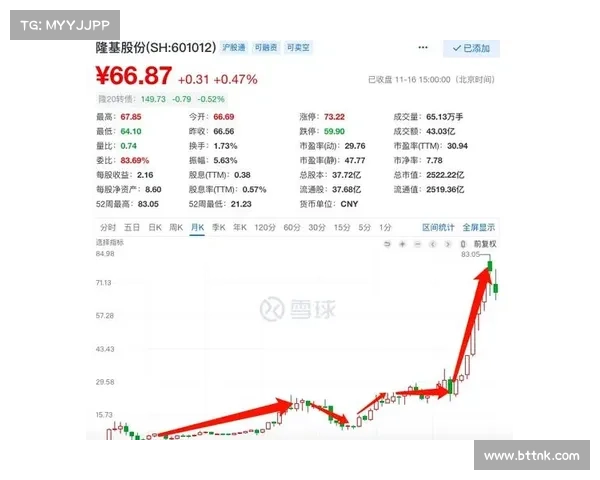 中超俱乐部未来发展探讨与投资趋势分析之路 中超俱乐部未来发展探讨与投资趋势分析之路